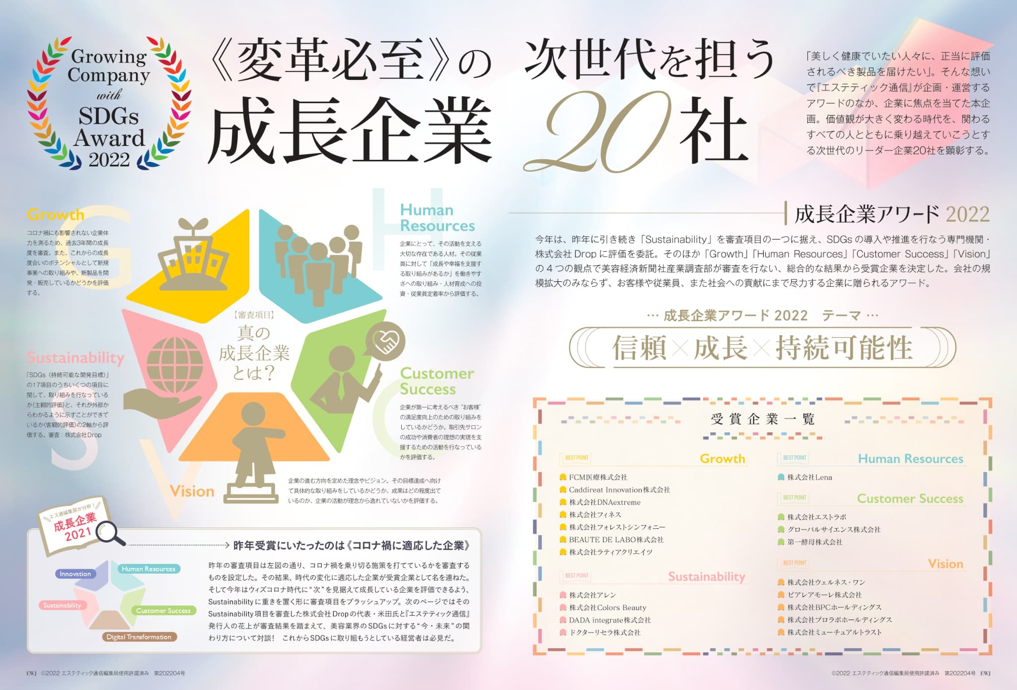SDGsドクターリセラ成長企業サスティナブル部門受賞美容経済新聞社エステティック通信